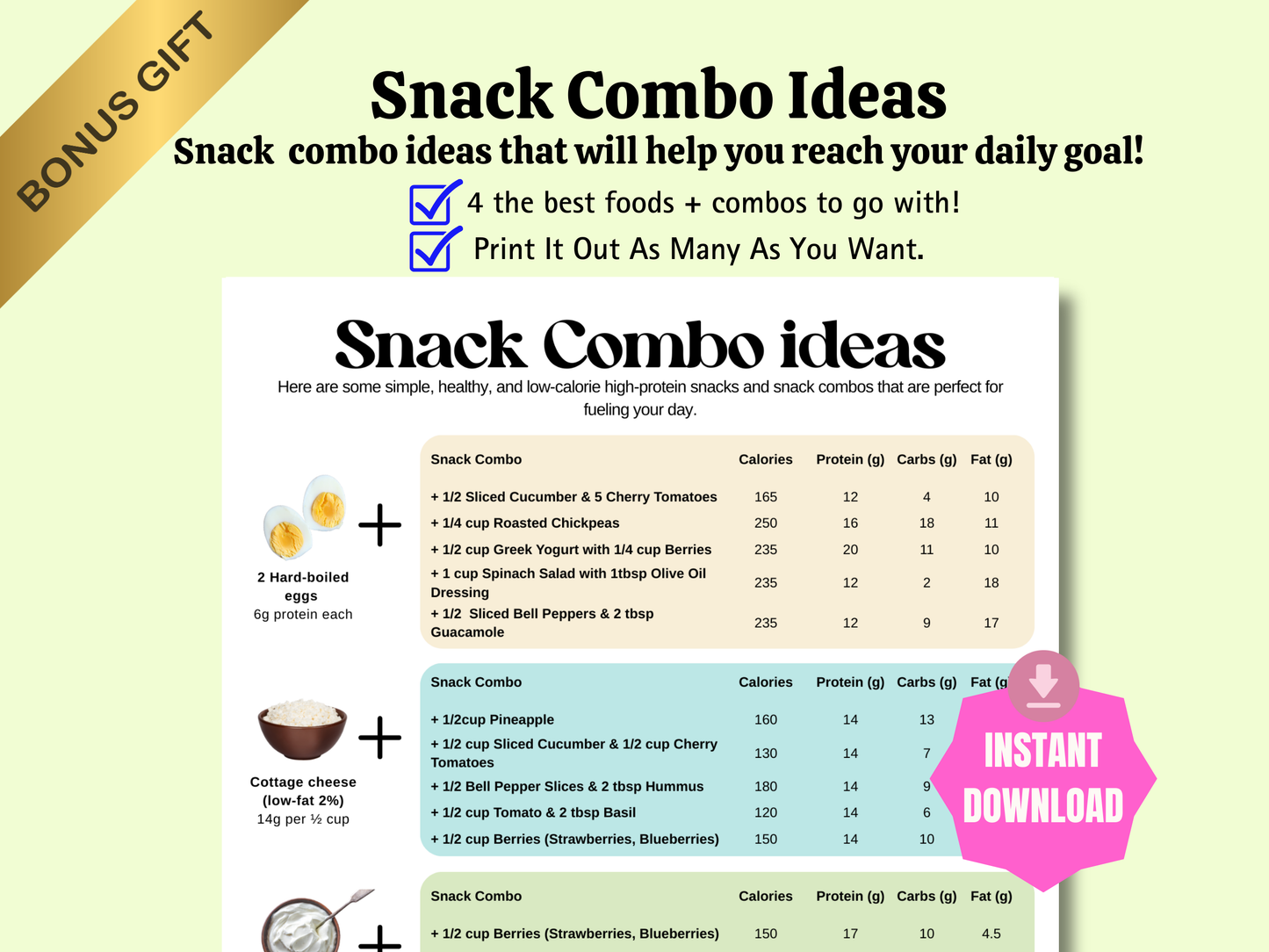 100 Healthy Snack Ideas