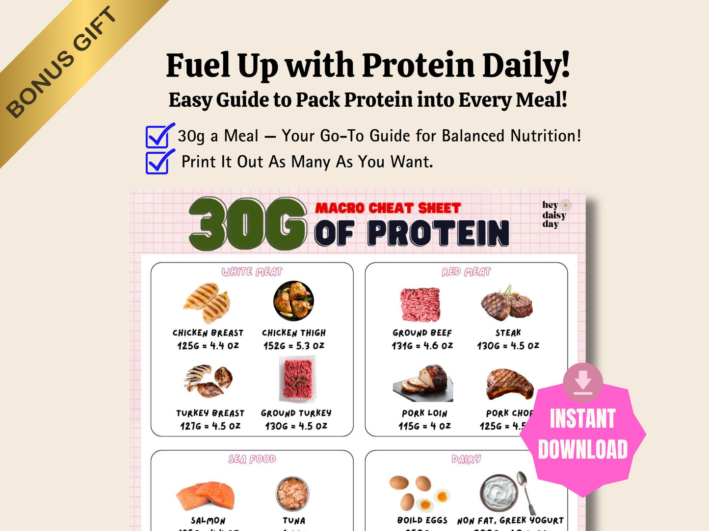 High-Protein Food Macros Chart