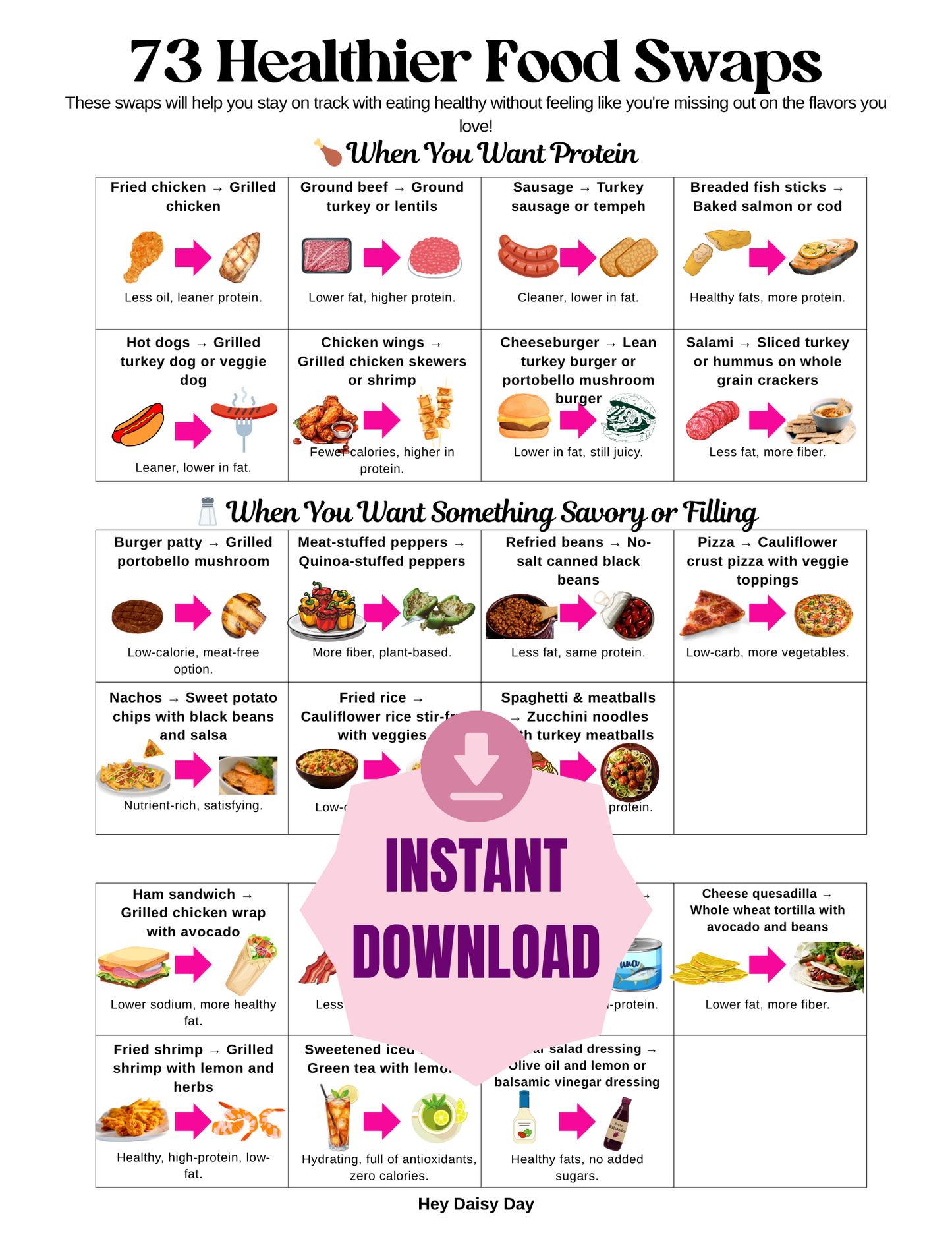 73 Healthier Food Swaps