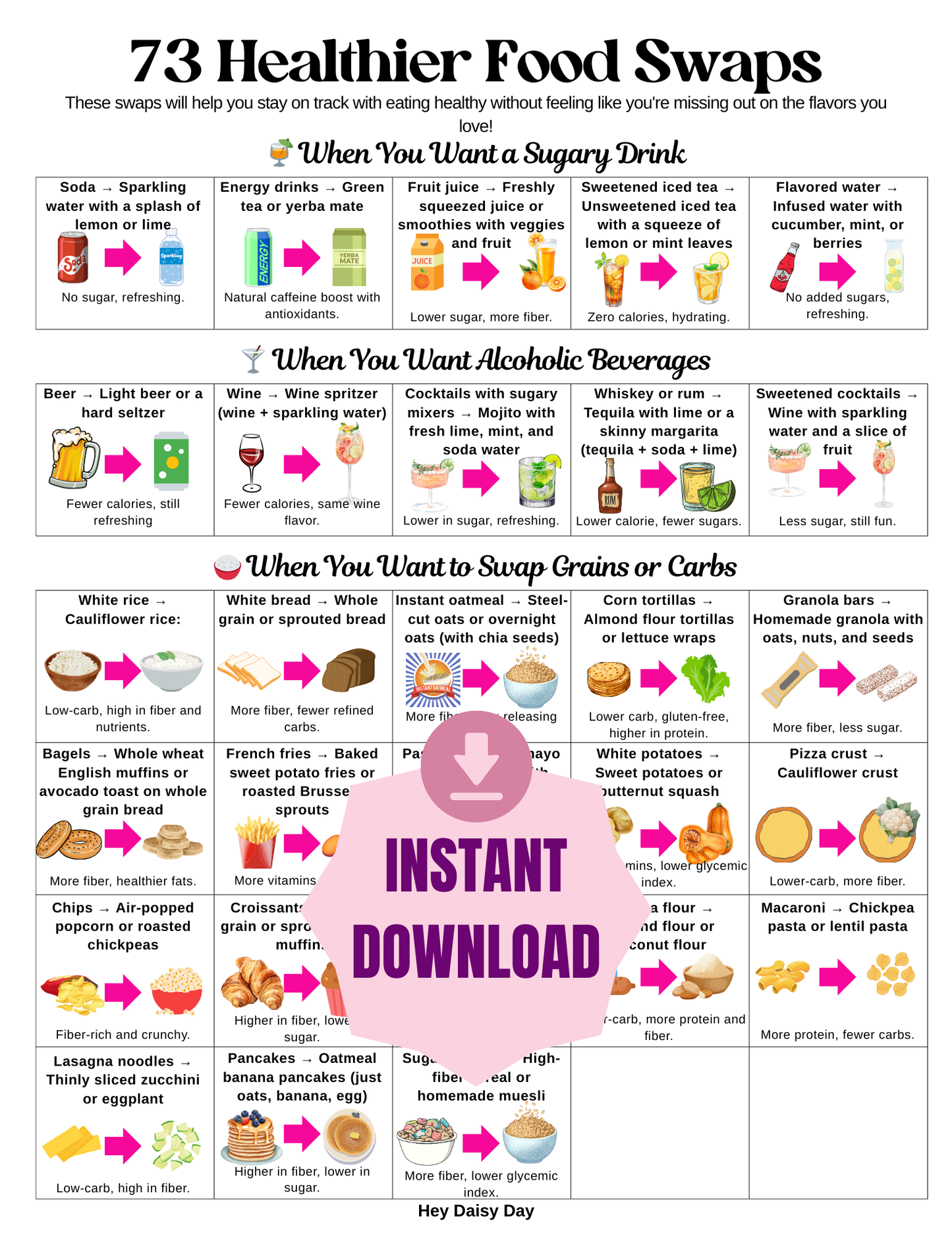 73 Healthier Food Swaps