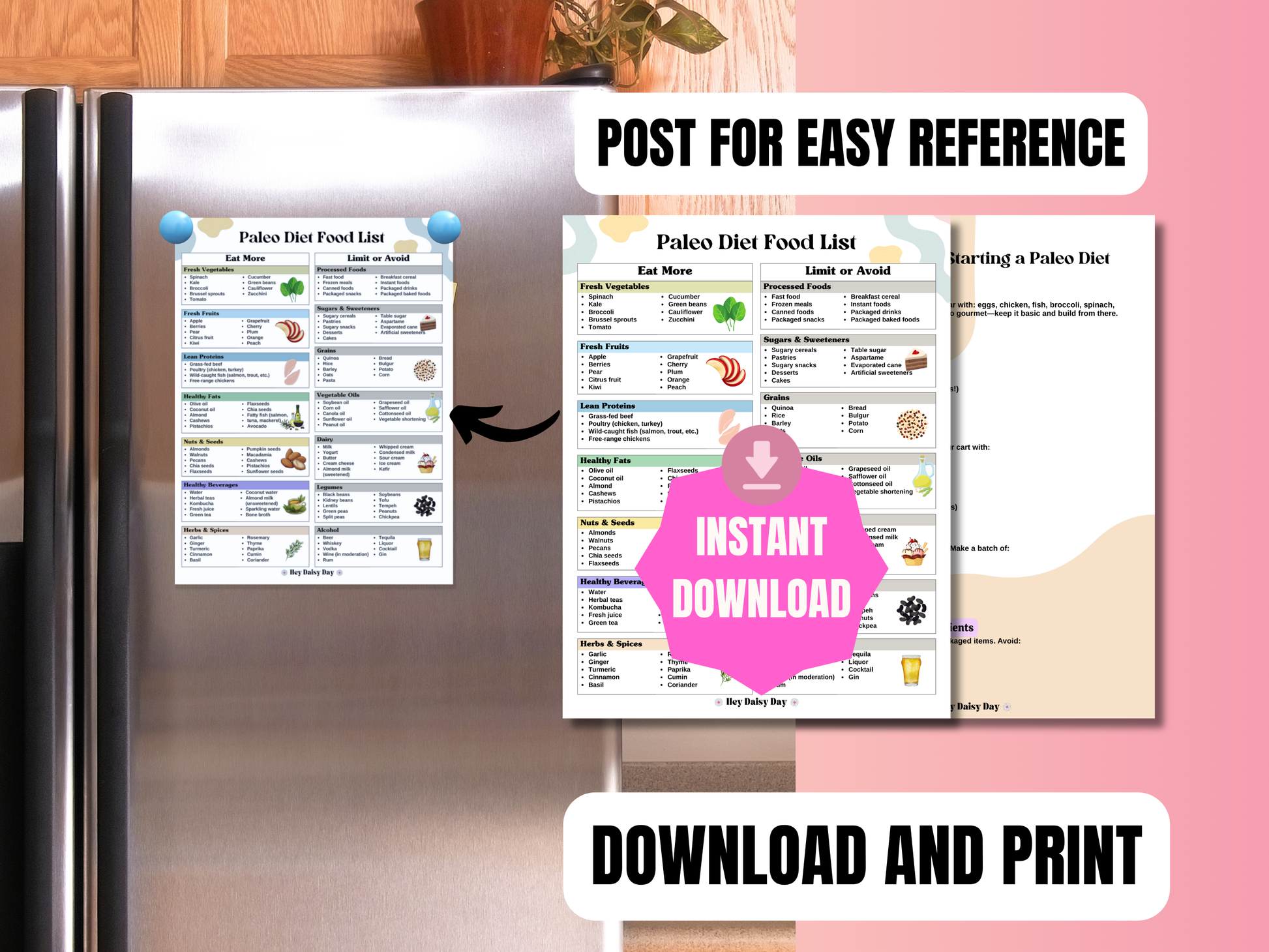 Printable Paleo Diet Food List with 100+ approved foods and bonus starter tips – clean eating guide for women over 35