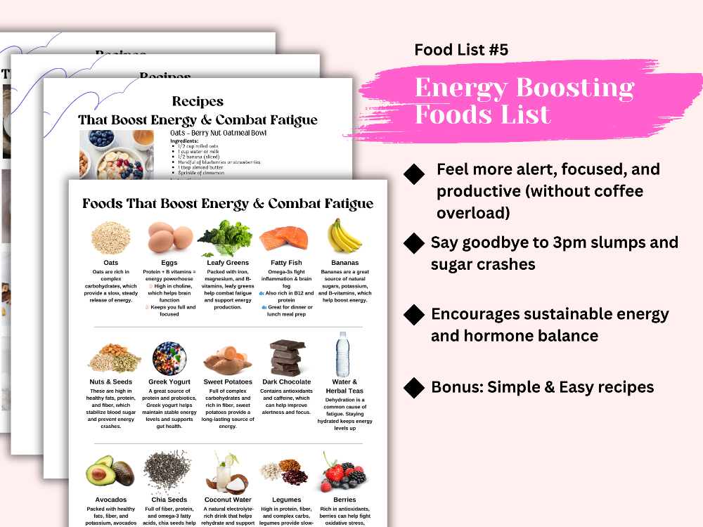 Hormone support and energy boost food chart bundle—features clean eating tips, superfoods, and hormone-friendly nutrition