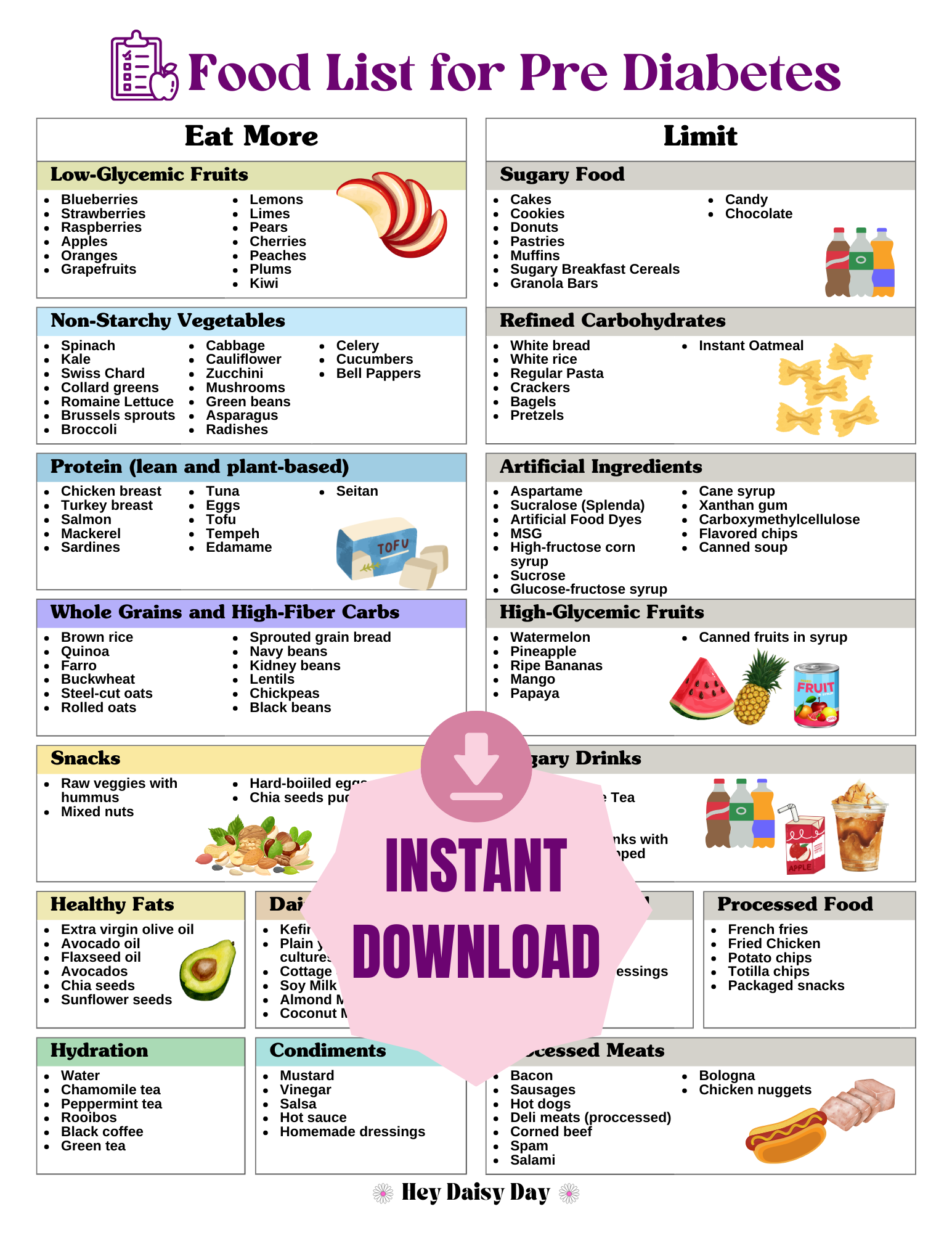 Free Printable Pre Diabetic Diet Food List Free Printable Pre Diabetic Diet Food List