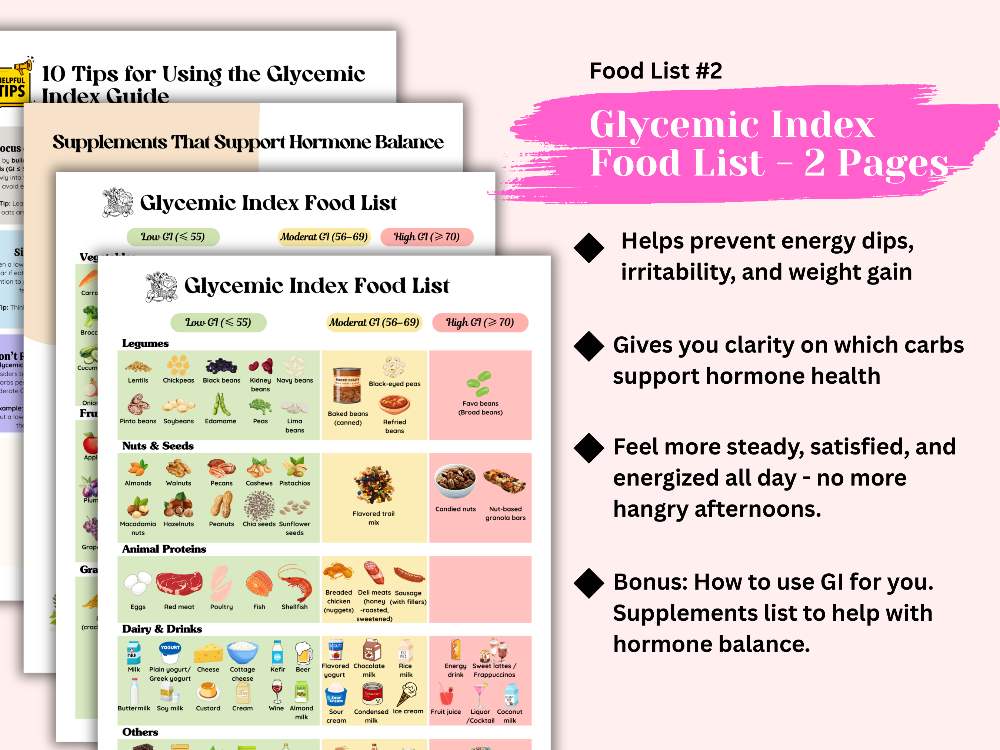 Hormone support and energy boost food chart bundle—features clean eating tips, superfoods, and hormone-friendly nutrition