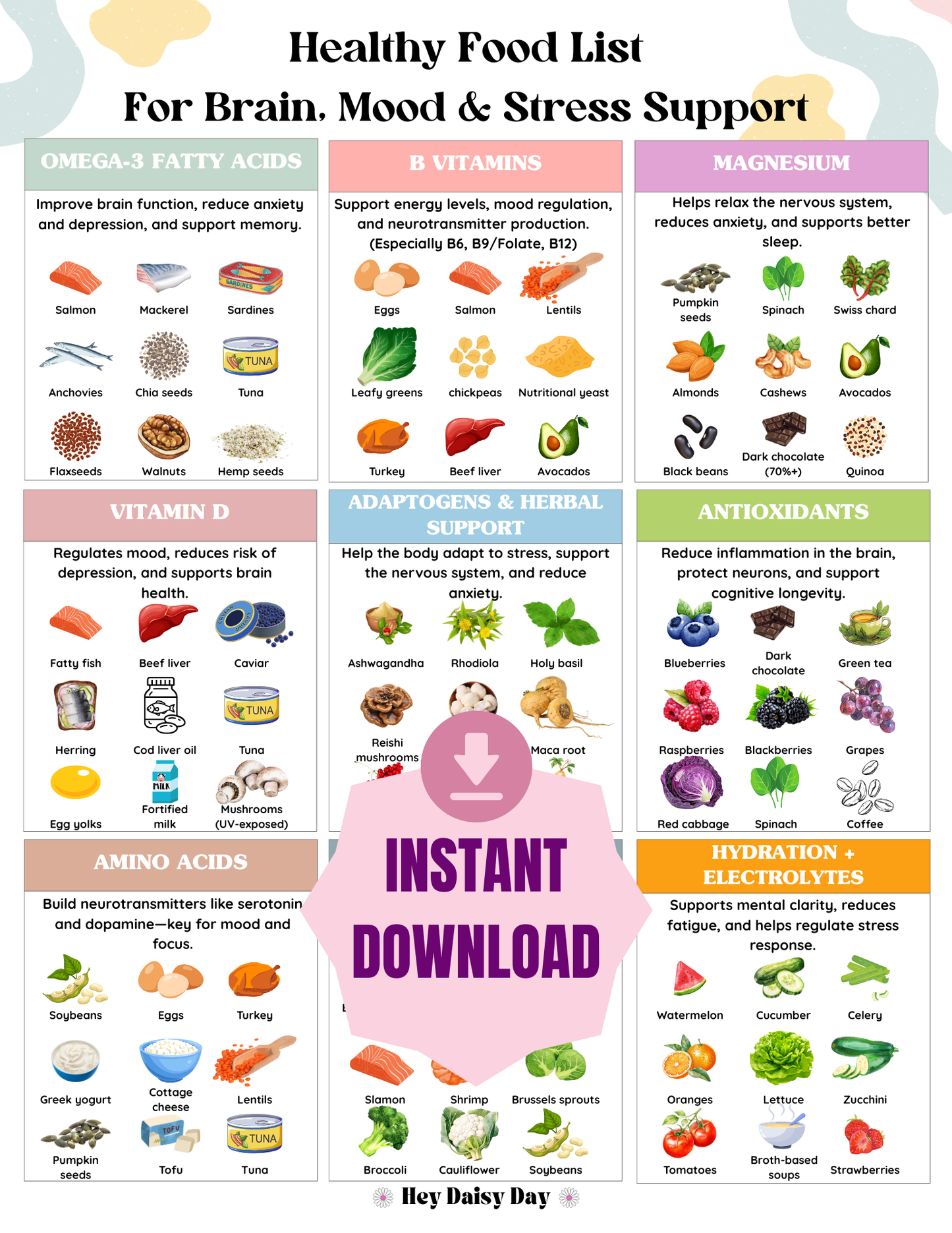 Printable food list categorized by nutrients for brain health, mood balance, and stress support with bonus planner, grocery list, and tracker worksheet.