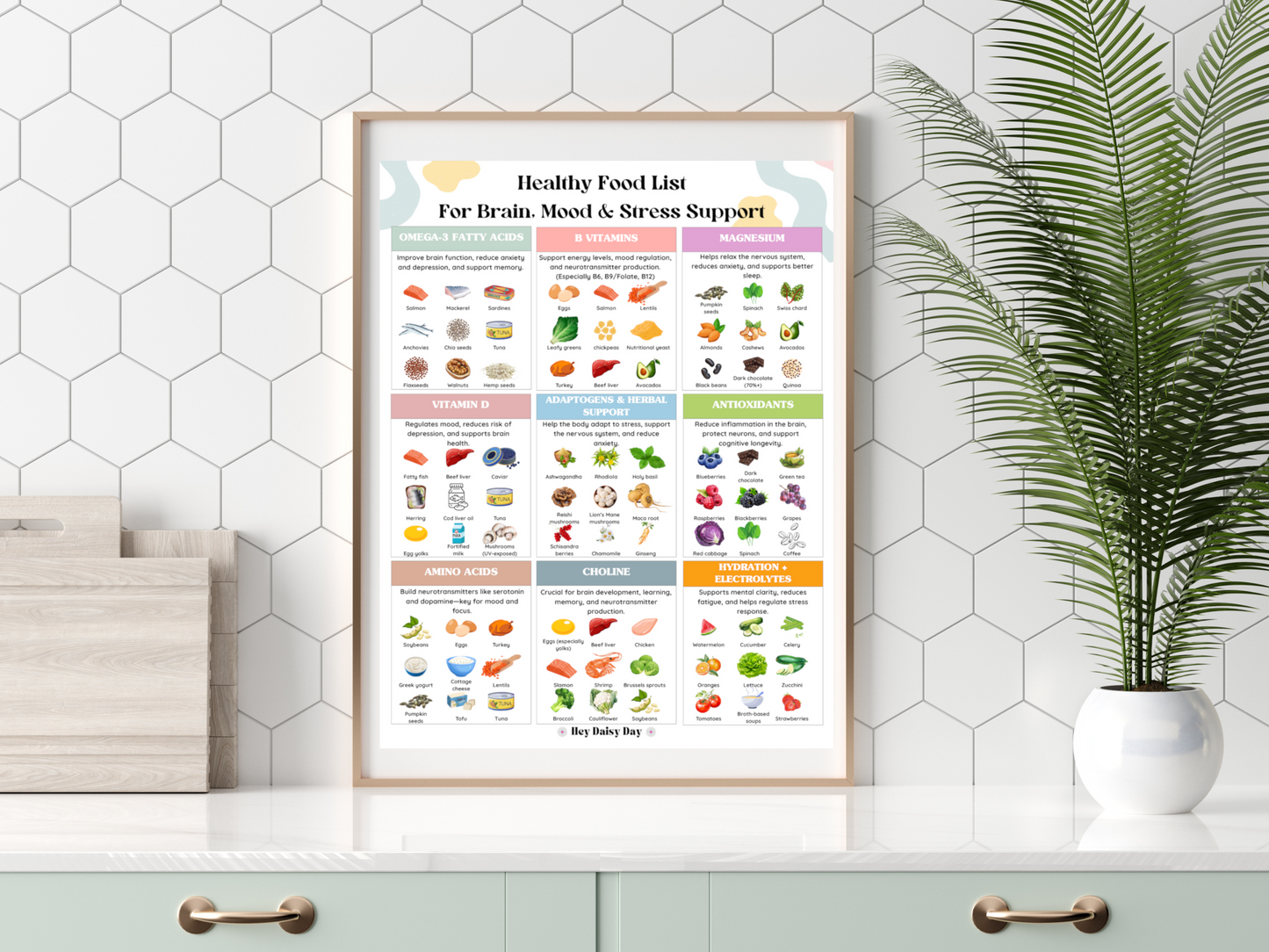 Printable food list categorized by nutrients for brain health, mood balance, and stress support with bonus planner, grocery list, and tracker worksheet.