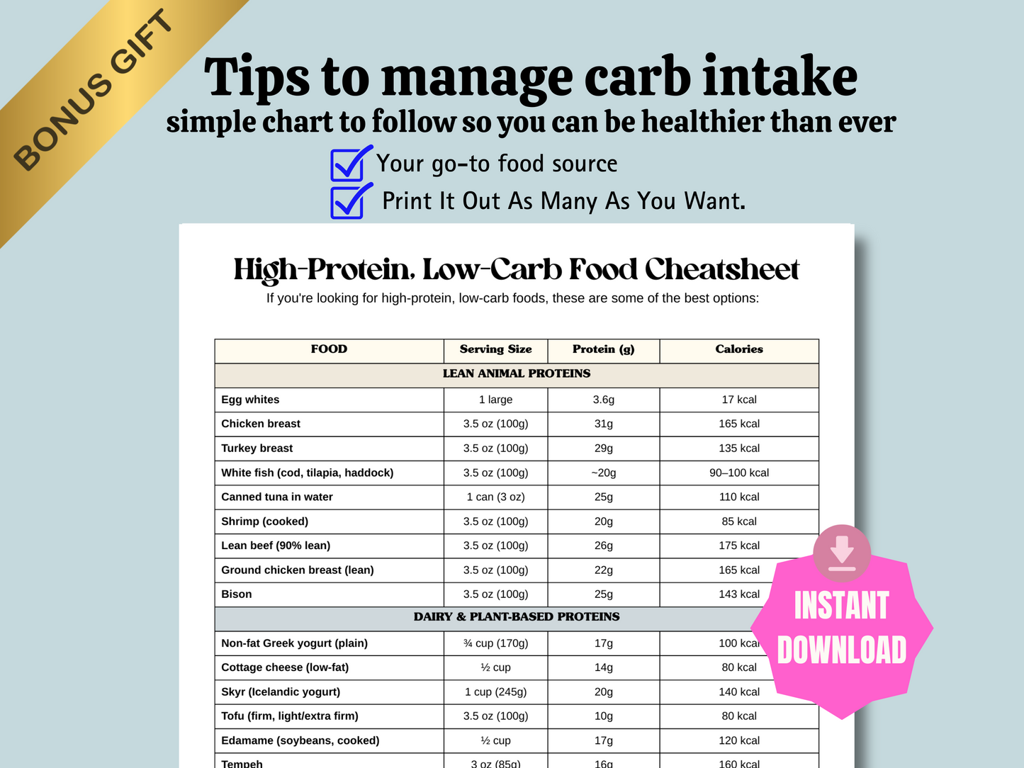 High Protein, Low Carb Food List featuring top protein-rich foods for muscle building, fat loss, and sustained energy. Includes lean meats, low-carb snacks, keto-friendly options, and healthy sources of protein to support weight loss, metabolism, and a low-carb lifestyle