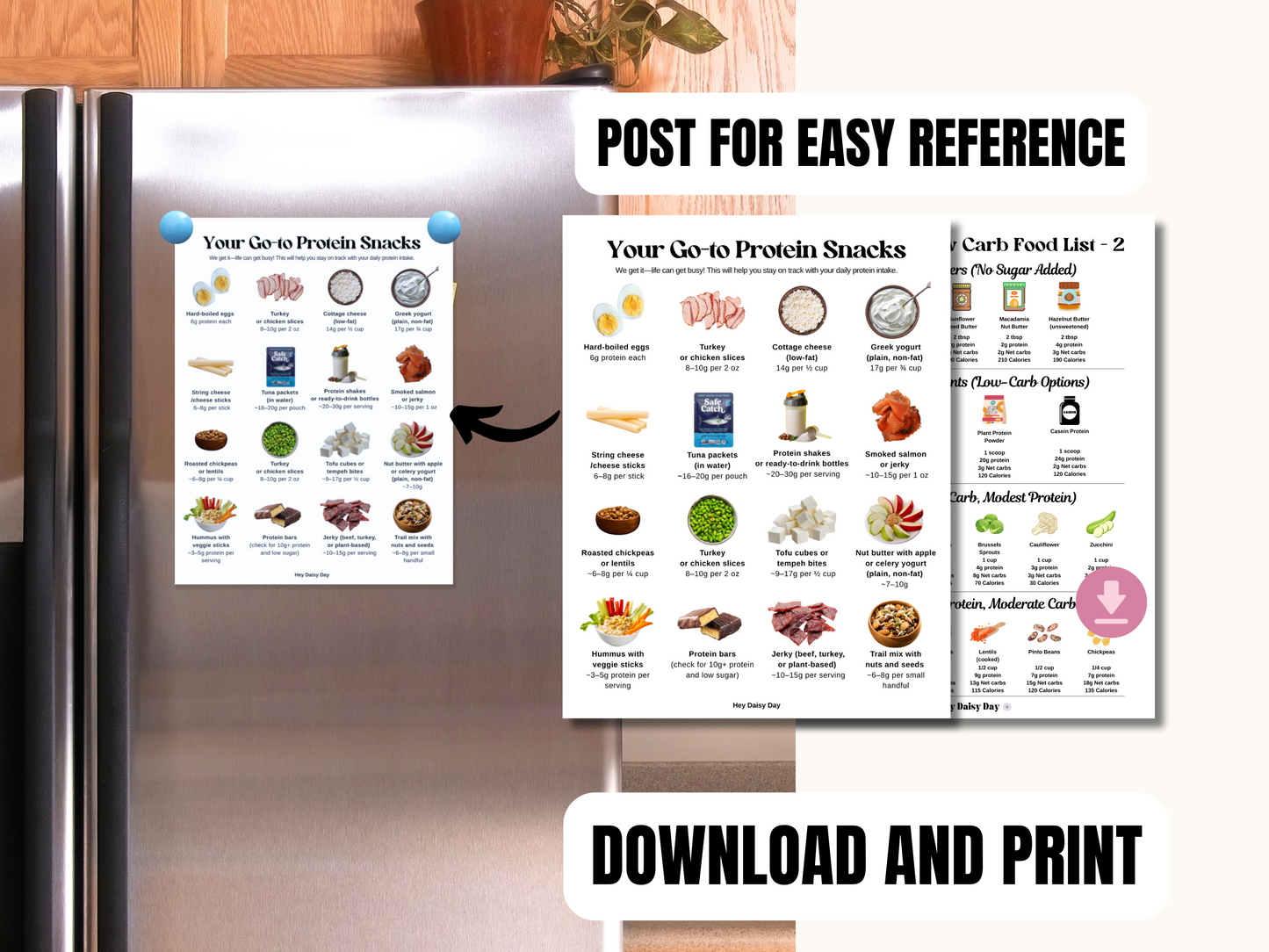 High Protein, Low Carb Food List featuring top protein-rich foods for muscle building, fat loss, and sustained energy. Includes lean meats, low-carb snacks, keto-friendly options, and healthy sources of protein to support weight loss, metabolism, and a low-carb lifestyle