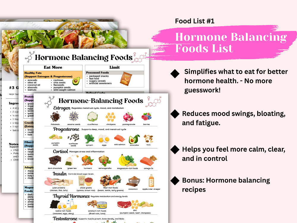 Hormone support and energy boost food chart bundle—features clean eating tips, superfoods, and hormone-friendly nutrition