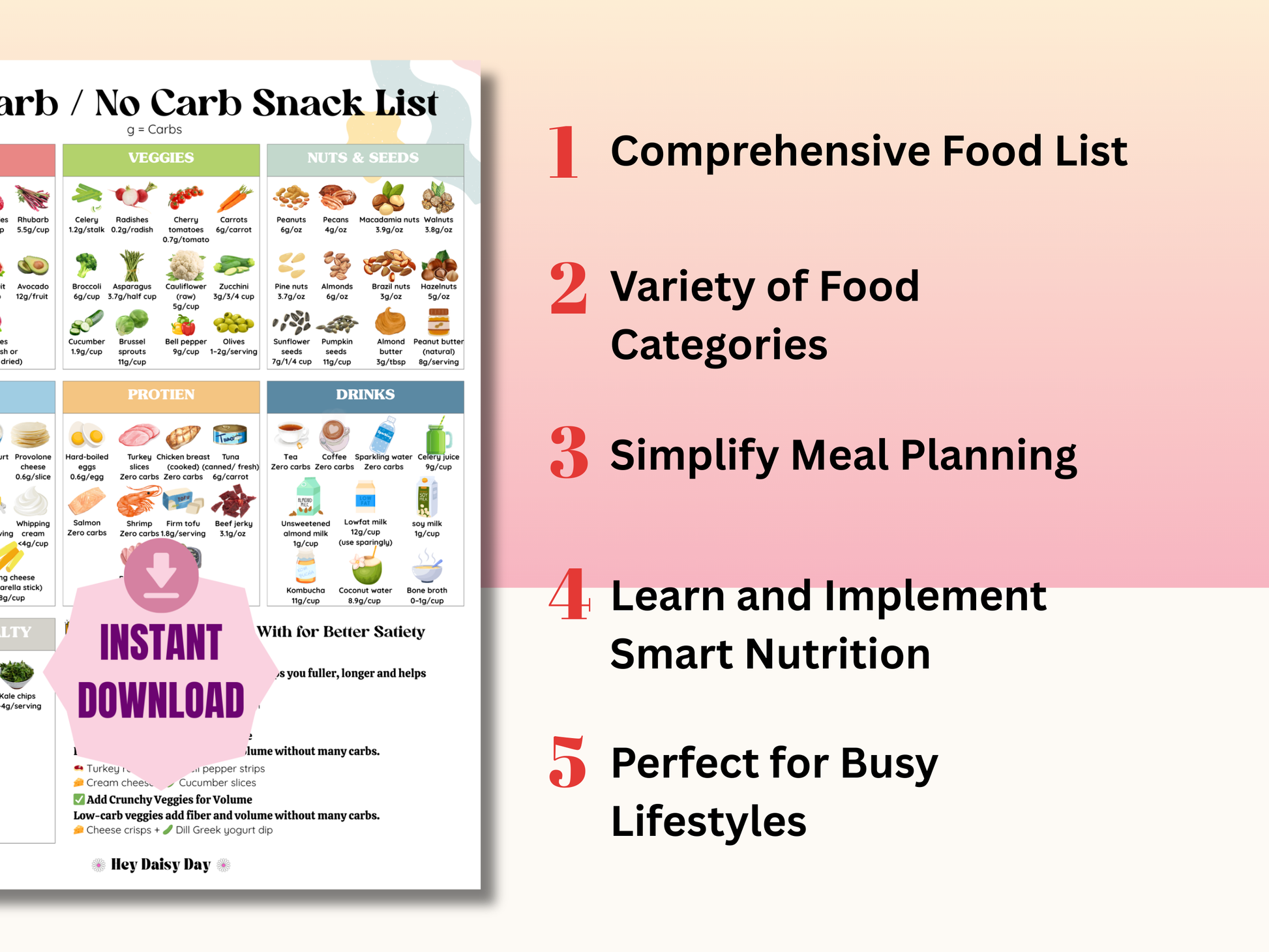 Printable Low Carb and No Carb Foods List with Bonus Snack Grocery Guide for Women Eating Clean