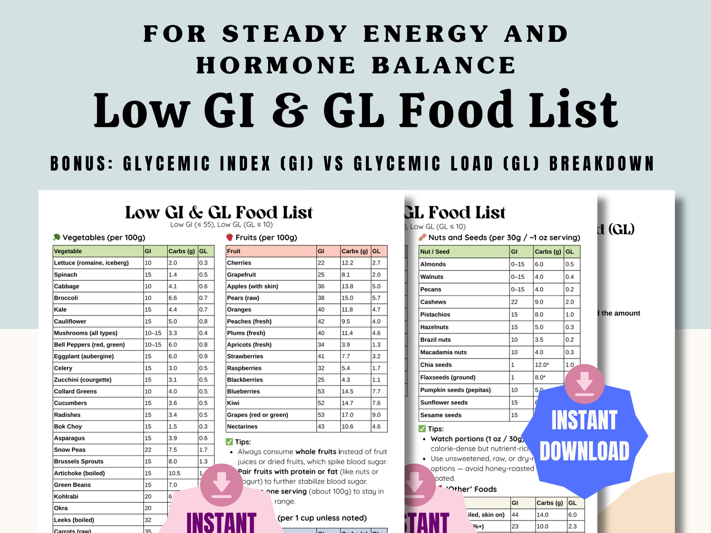 Low GI & GL Food List