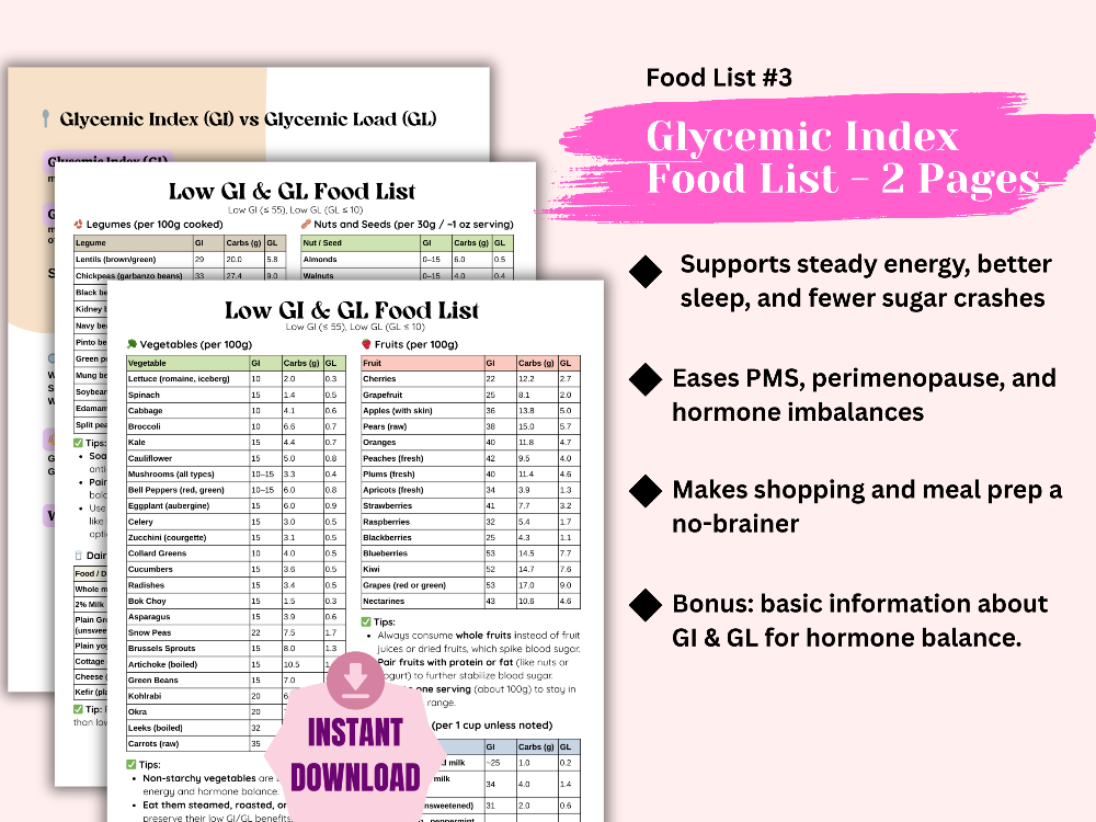 Hormone support and energy boost food chart bundle—features clean eating tips, superfoods, and hormone-friendly nutrition