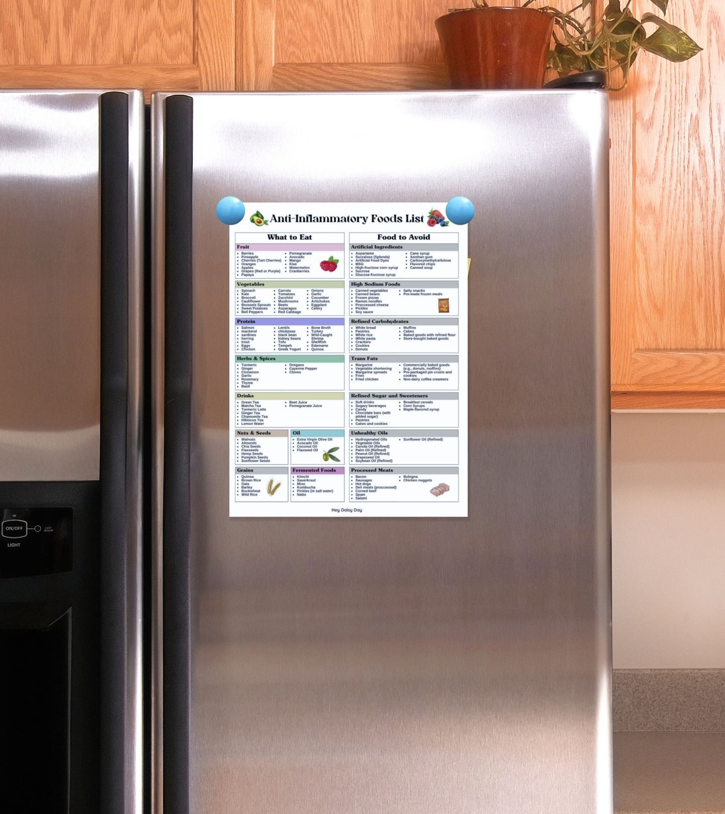 Hormone Balancing Foods Chart
