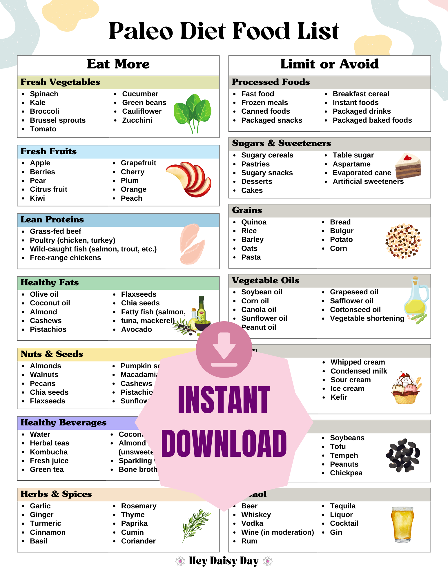 Printable Paleo Diet Food List with 100+ approved foods and bonus starter tips – clean eating guide for women over 35