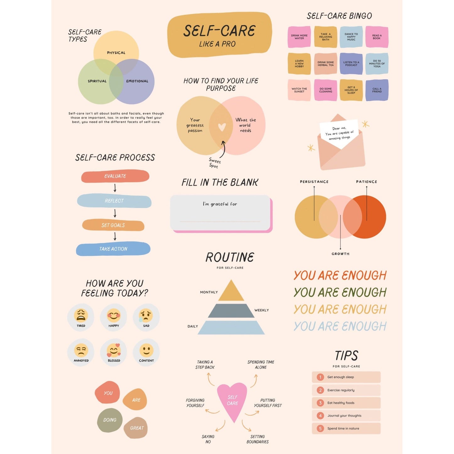 Self-care Infographic Stickers