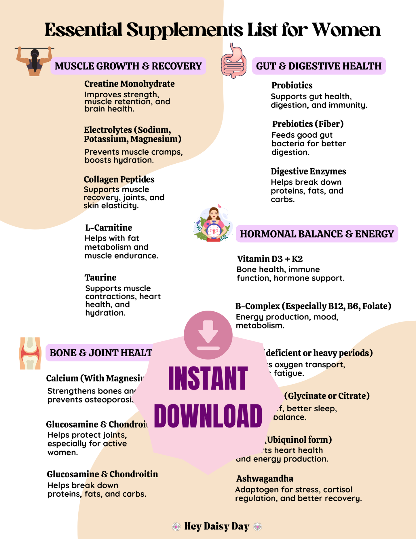 essential supplement list for women