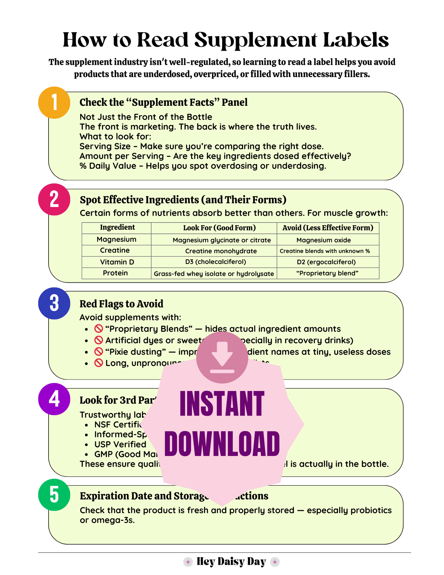 how to read supplements labels