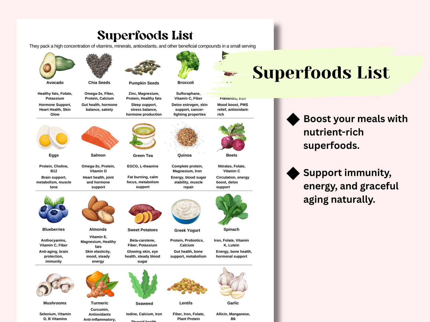 The Anti-Inflammatory Clean Eating Bundle