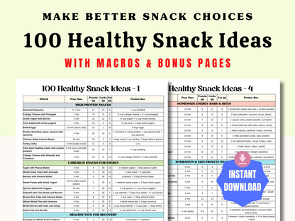 100 Healthy Snack Ideas
