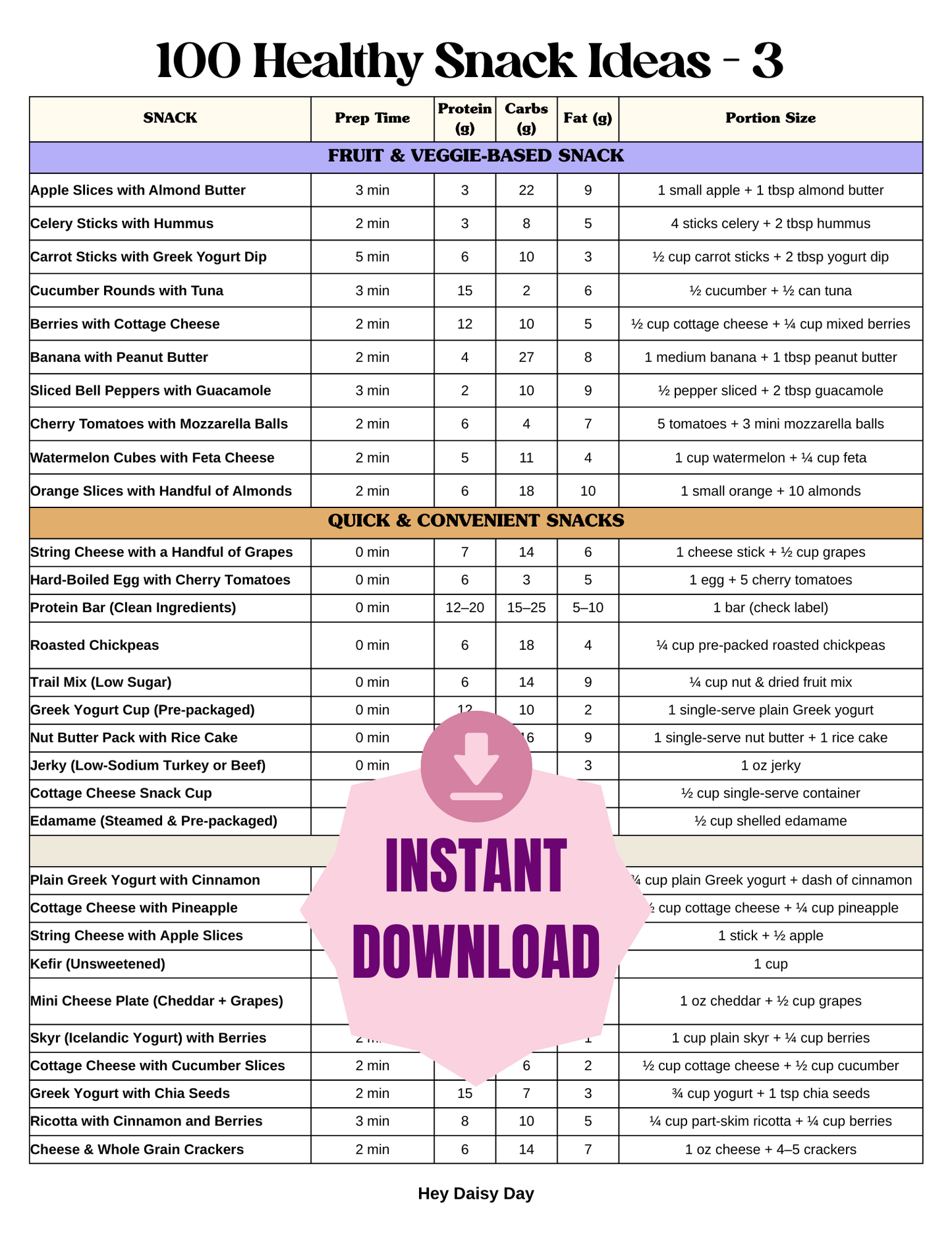 Discover 100 healthy snack ideas for women over 35. High-protein, low-carb, and quick to make—perfect for weight loss, energy, and balanced eating.