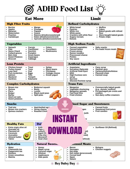 what to eat for ADHD