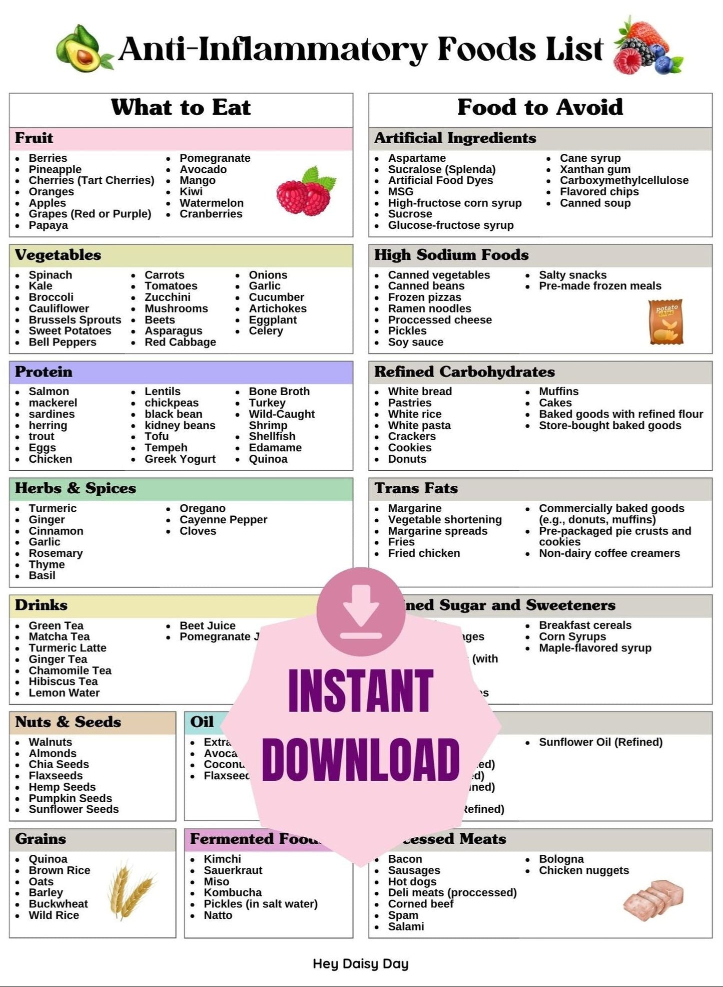 Anti-inflammatory Food List for women over 35. What to eat and what to avoid.