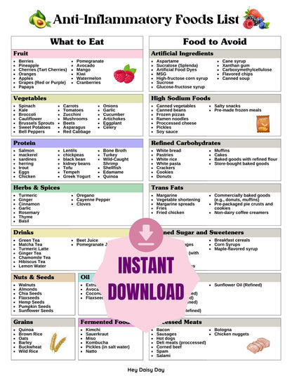 Anti-inflammatory Food List for women over 35. What to eat and what to avoid.