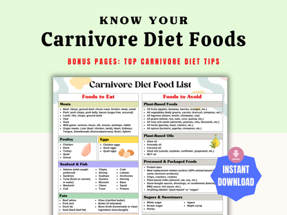 Printable Carnivore Diet Food List with 100+ animal-based foods and success tips