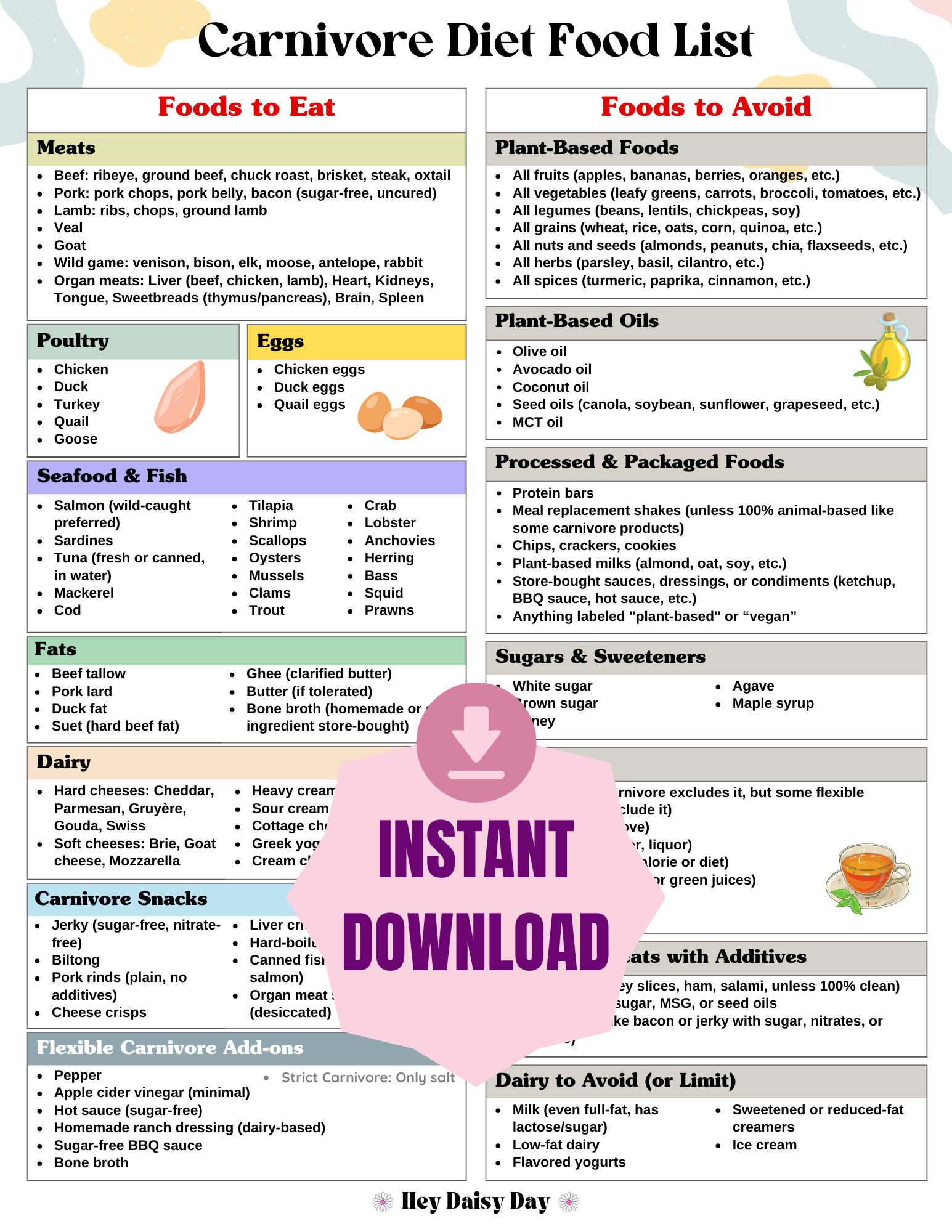 Printable Carnivore Diet Food List with 100+ animal-based foods and success tips