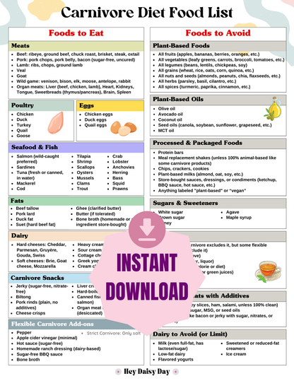 Printable Carnivore Diet Food List with 100+ animal-based foods and success tips