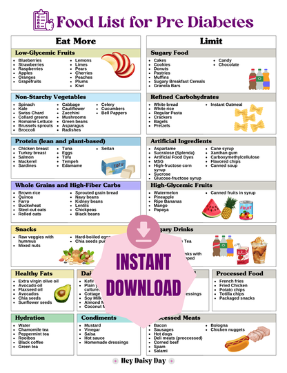 Pre Diabetes Food List