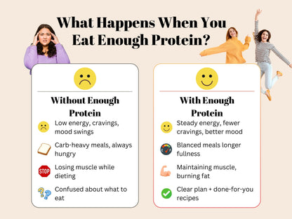 High protein meal plan
Protein recipe book
Protein guide for weight loss
High-protein diet guide
Muscle-building meal guide
Healthy high-protein recipes
Best protein foods for women
Protein cookbook for beginners
Easy protein recipes
Lean protein food list
High-protein meal prep
High-protein snacks
Plant-based protein guide
Clean eating protein plan
Simple protein-packed meals
High-protein recipes for busy women
