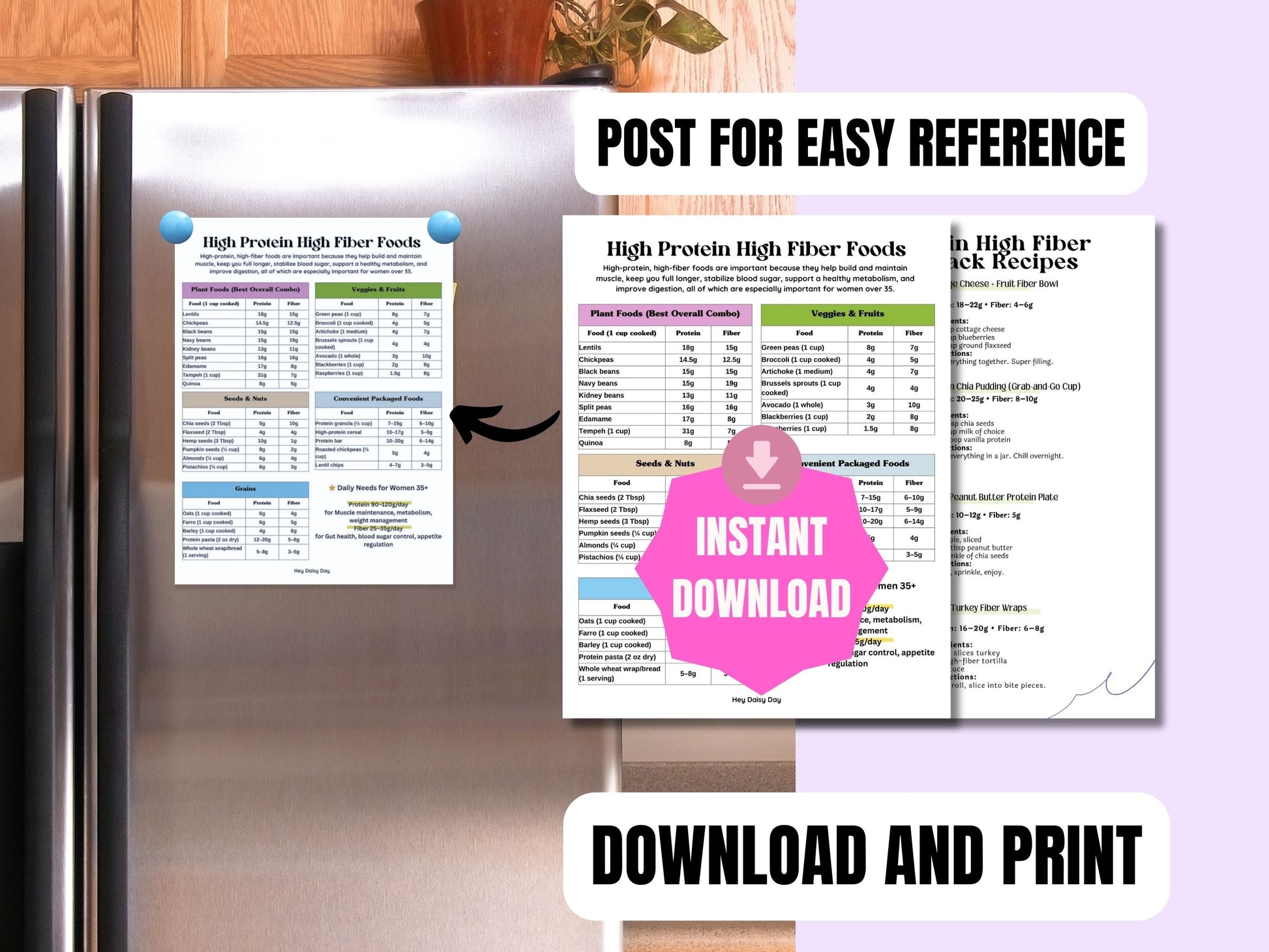 high protein high fiber foods list