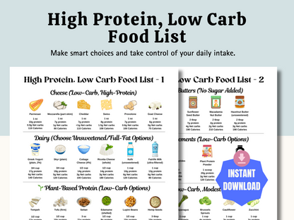 High Protein, Low Carb Food List featuring top protein-rich foods for muscle building, fat loss, and sustained energy. Includes lean meats, low-carb snacks, keto-friendly options, and healthy sources of protein to support weight loss, metabolism, and a low-carb lifestyle