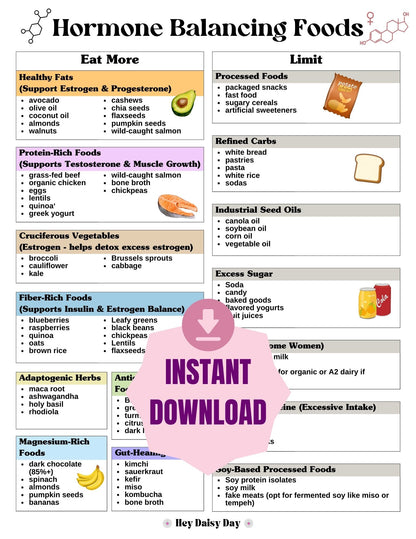 Hormone Balancing Foods Chart