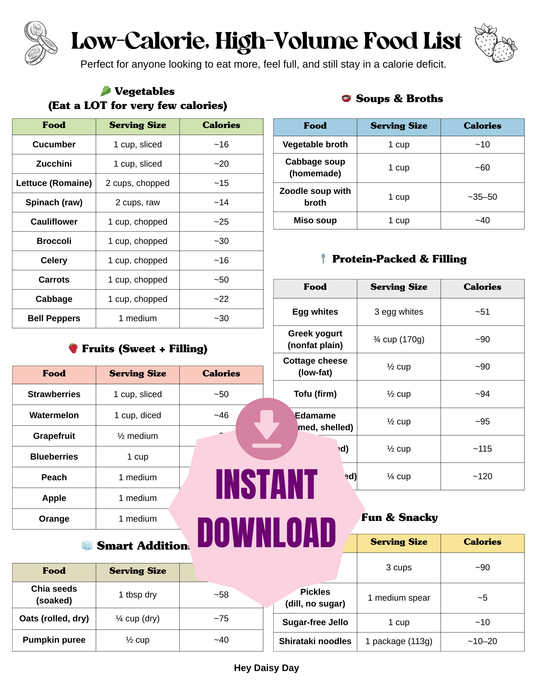 Low-Calorie, High-Volume Food List