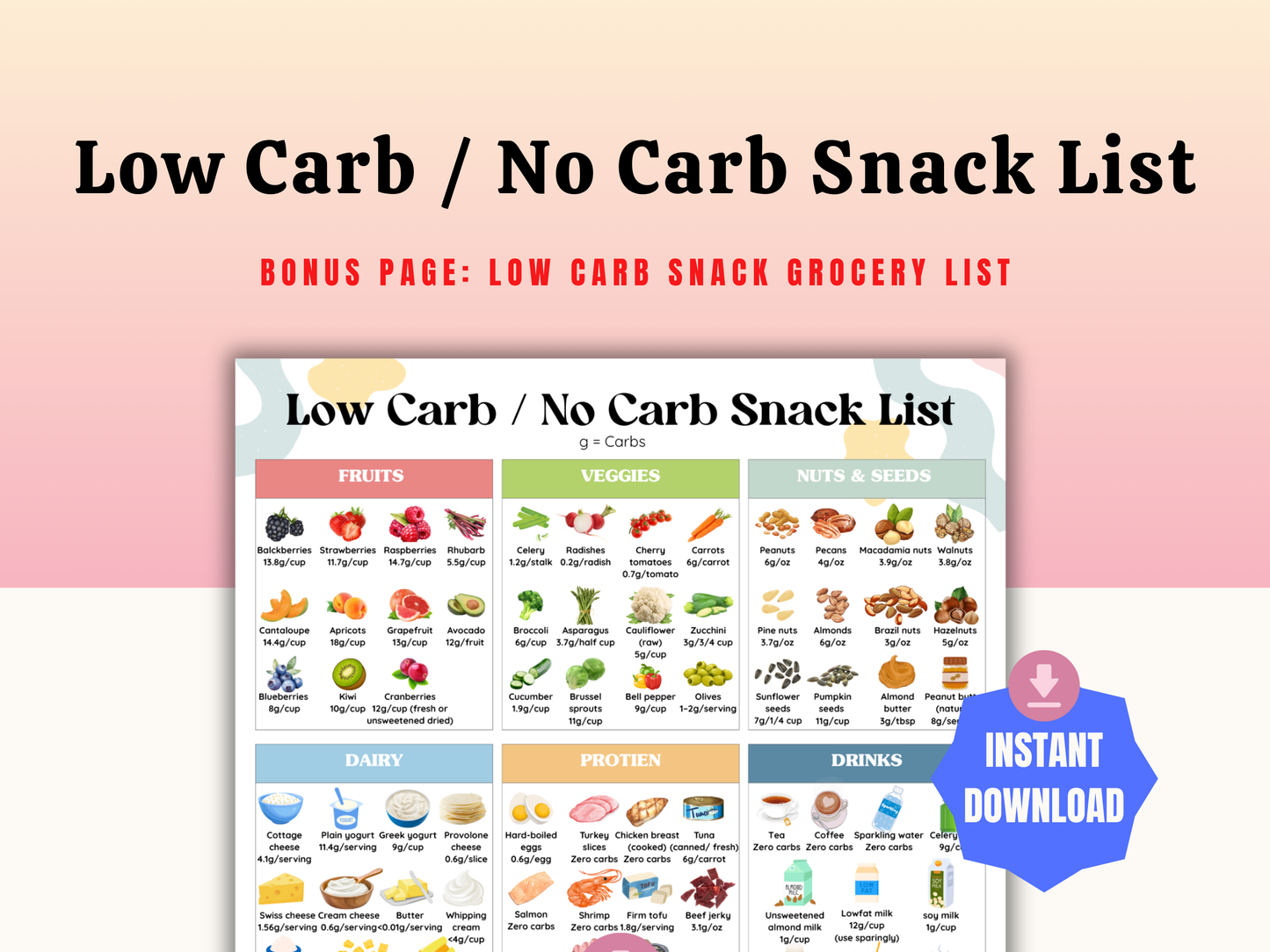 Printable Low Carb and No Carb Foods List with Bonus Snack Grocery Guide for Women Eating Clean