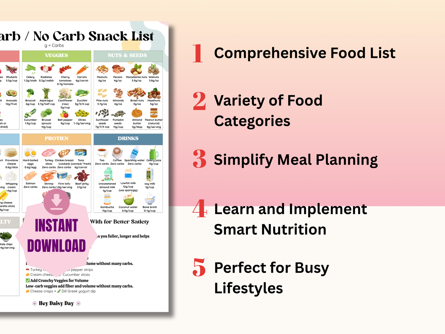 Printable Low Carb and No Carb Foods List with Bonus Snack Grocery Guide for Women Eating Clean