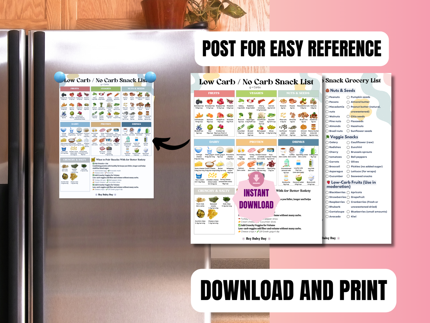 Printable Low Carb and No Carb Foods List with Bonus Snack Grocery Guide for Women Eating Clean