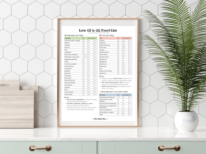 Low GI & GL Food List