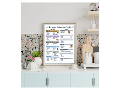 Hormone Balancing Foods Chart