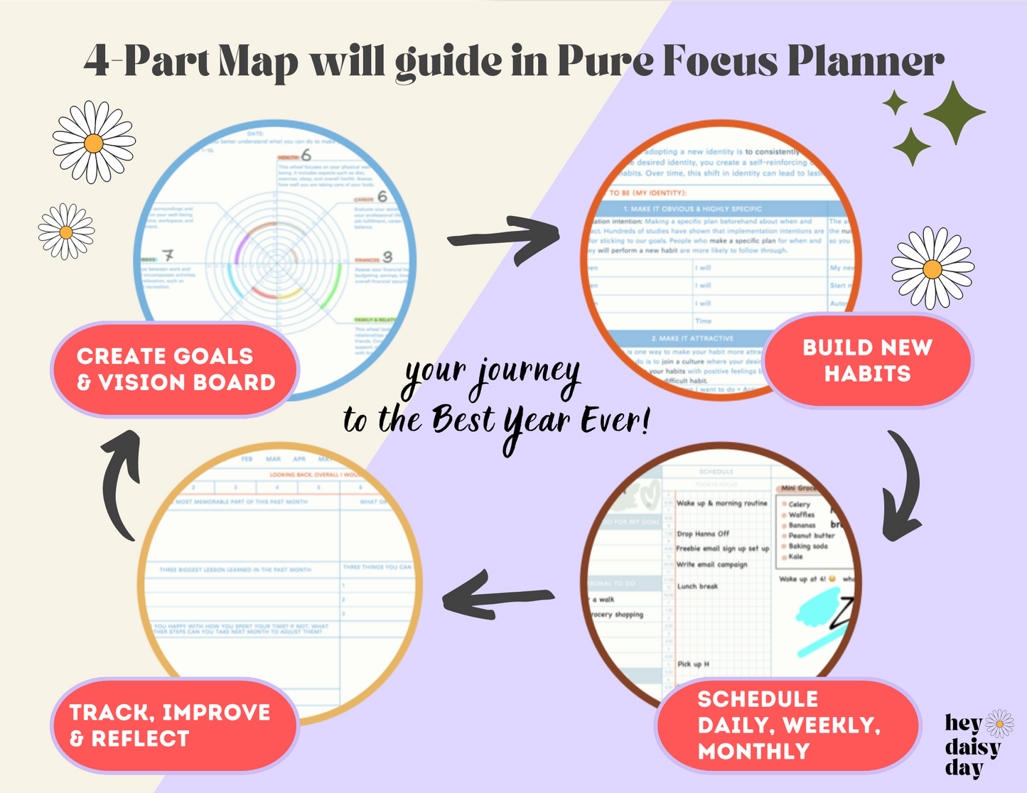 2024 Pure Focus Digital Planner - Retro