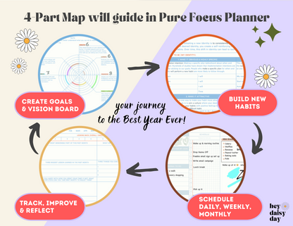 2024 Pure Focus Digital Planner - Mono