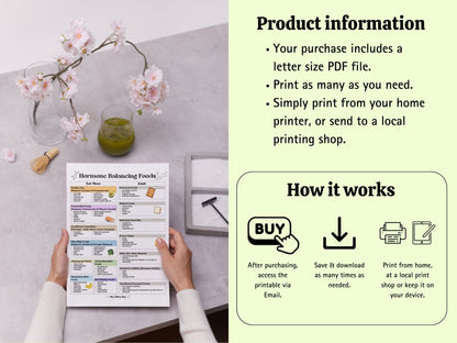 Hormone Balancing Foods Chart