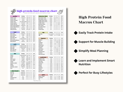 Muscle-Building Nutrition Toolkit for Women