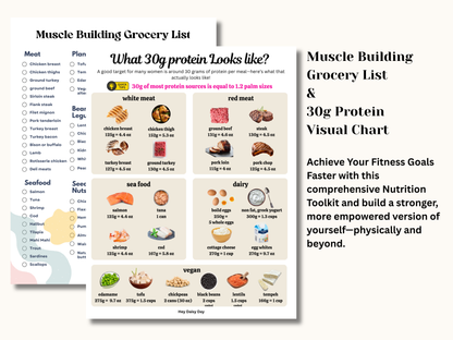 Muscle-Building Nutrition Toolkit for Women