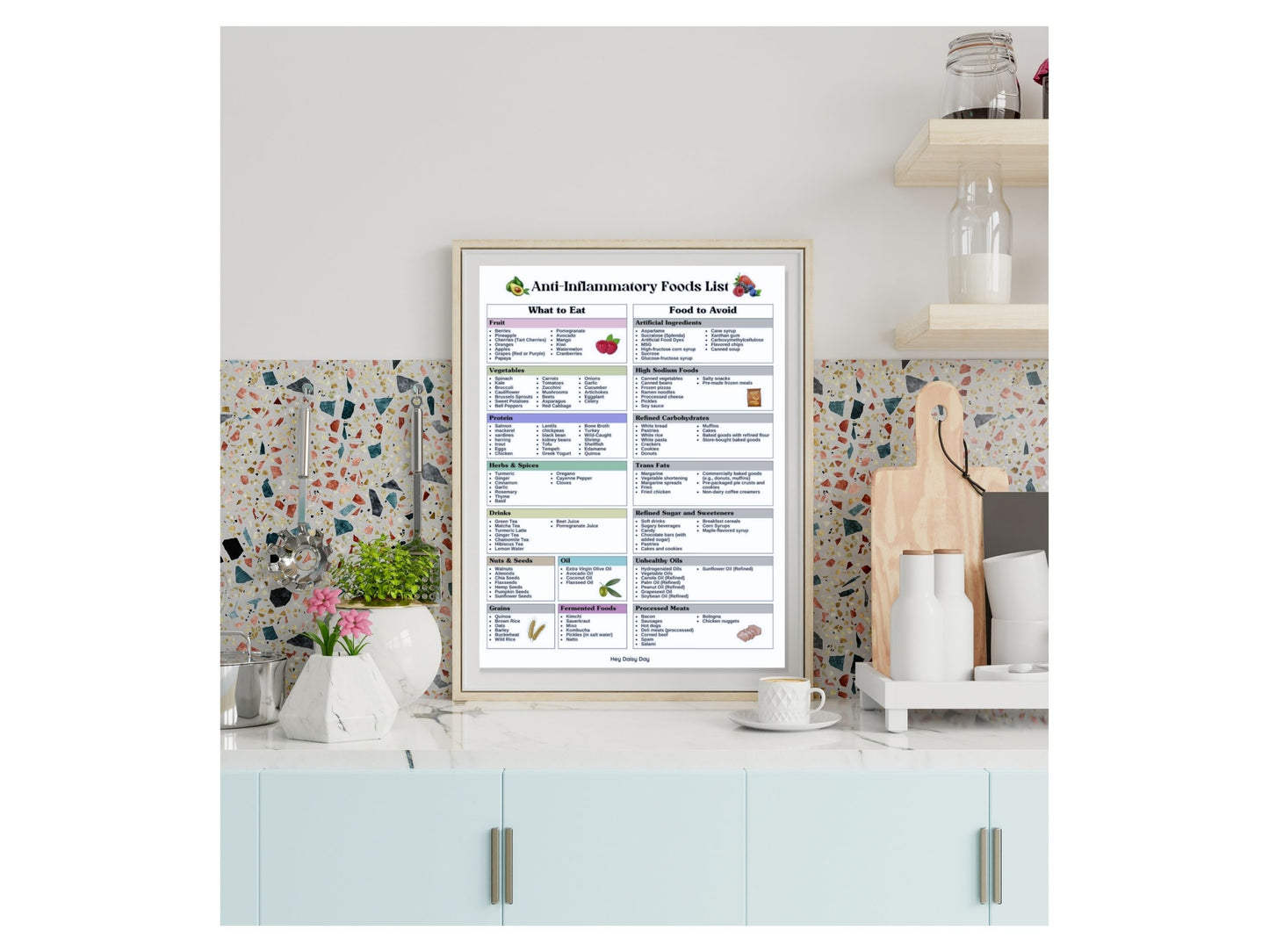 Anti-inflammatory Food List