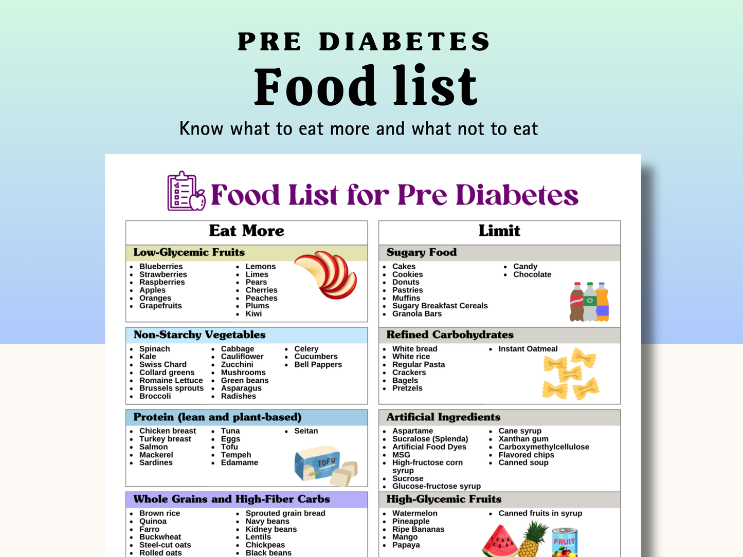 Pre Diabetes Food List