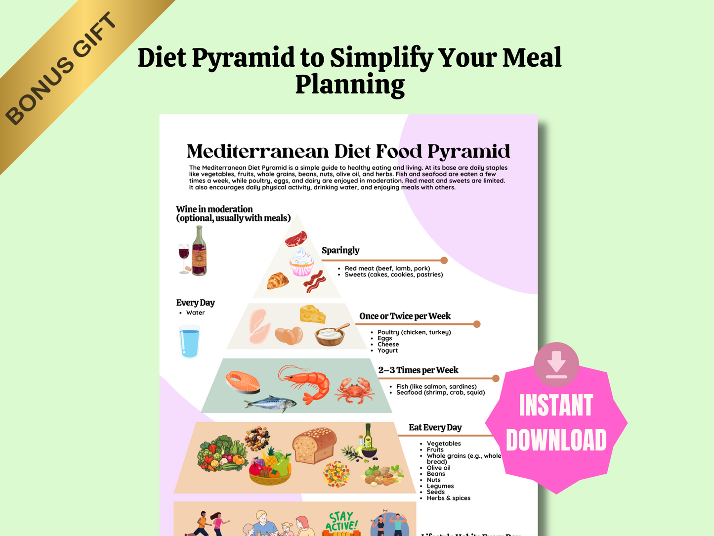 Mediterranean Diet Food List printable with bonus food pyramid and pantry staples checklist — healthy Mediterranean eating guide for women.