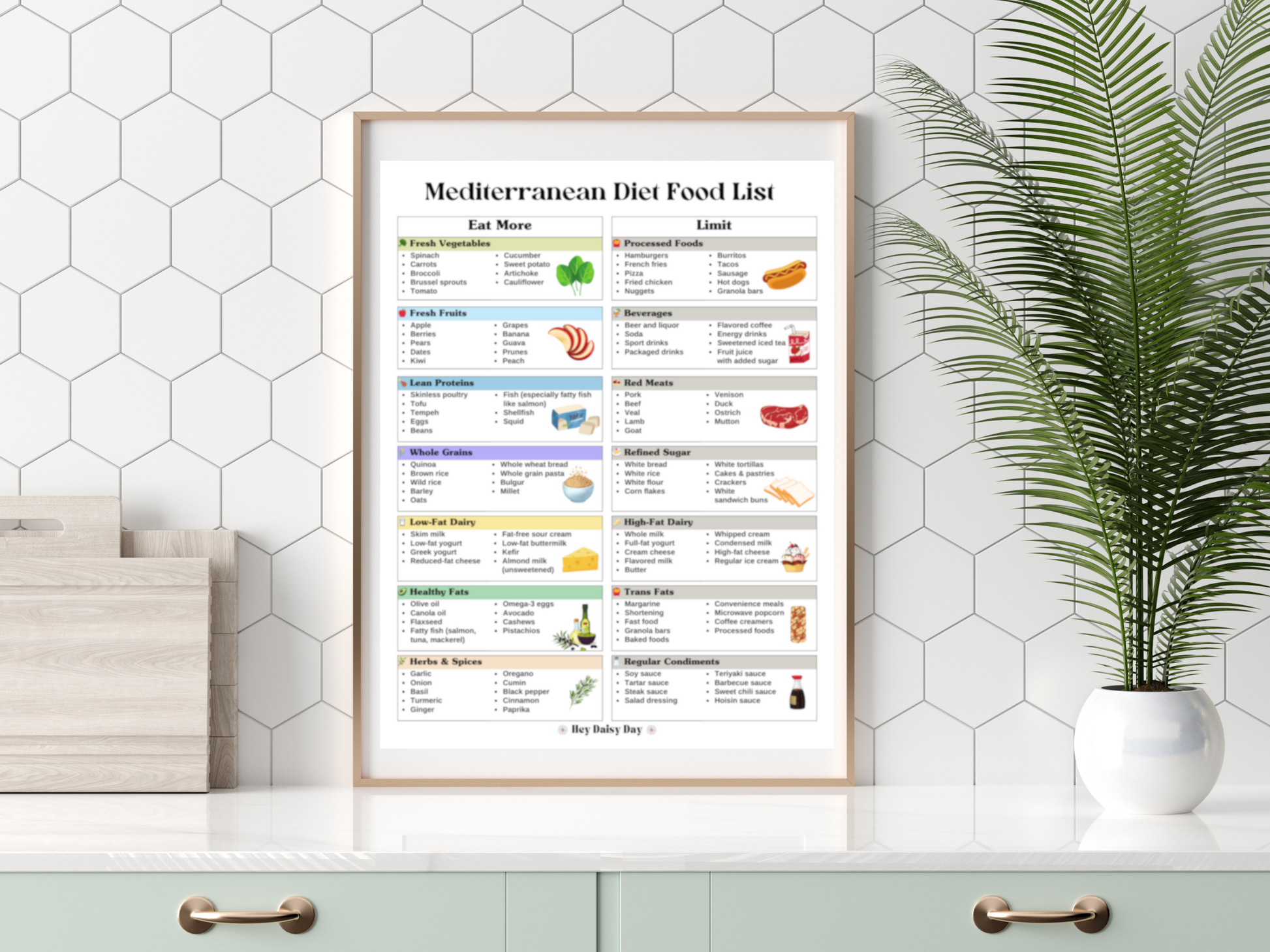 Mediterranean Diet Food List printable with bonus food pyramid and pantry staples checklist — healthy Mediterranean eating guide for women.